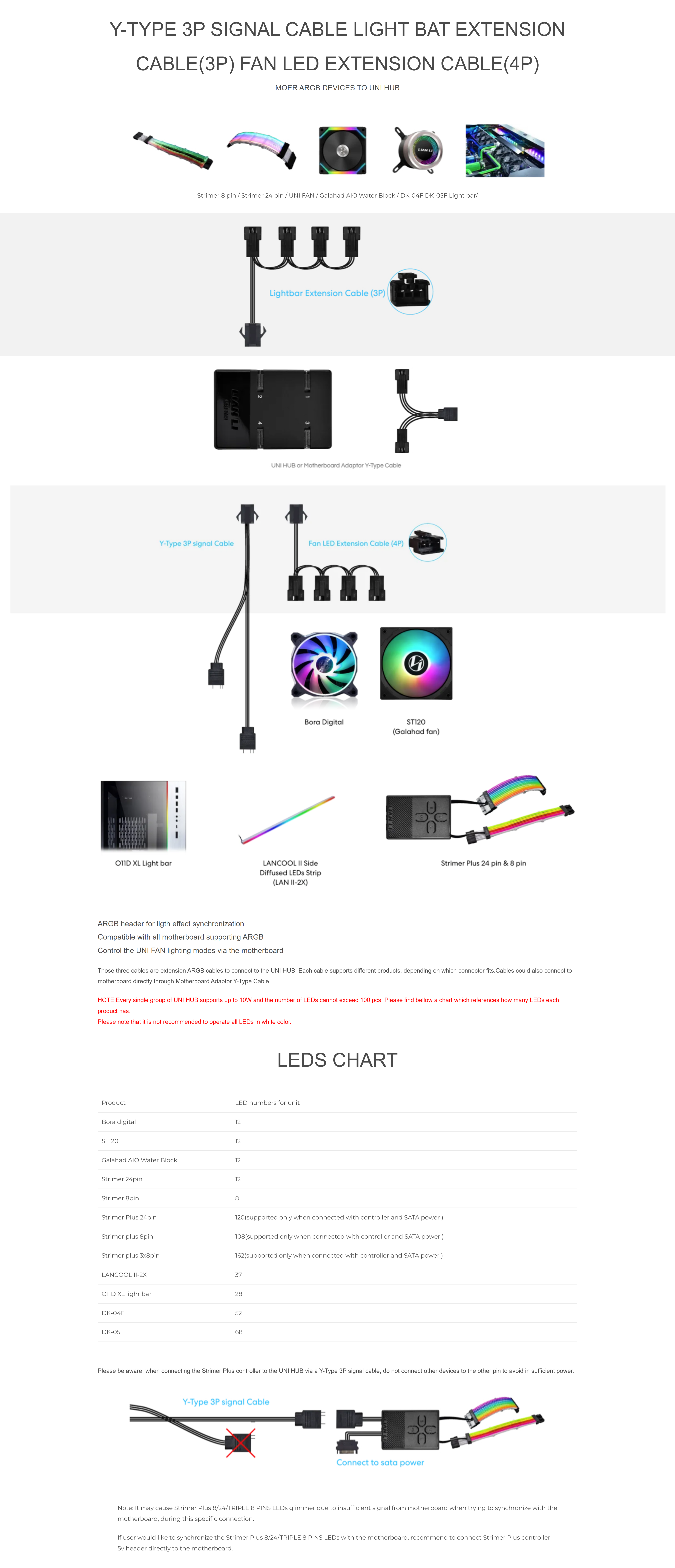 A large marketing image providing additional information about the product Lian-Li ARGB Device Cable Kits for Strimer/Strimer Plus/Galahad AIO/ST120 - Additional alt info not provided